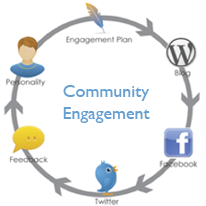 Community Engagement
