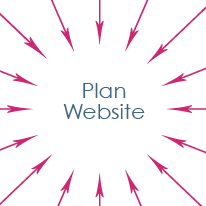 Project Websites