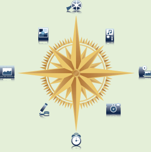 compass