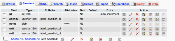 MySQL Interface